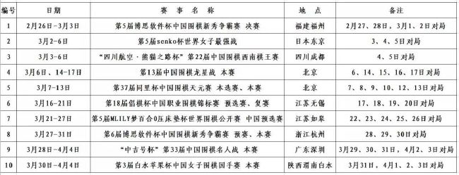 据《每日邮报》此前透露，拉特克利夫在审查英力士收购曼联前的尽职调查后得出的结论是，曼联在各领域人手过剩，重组一些部门将为俱乐部带来收益。